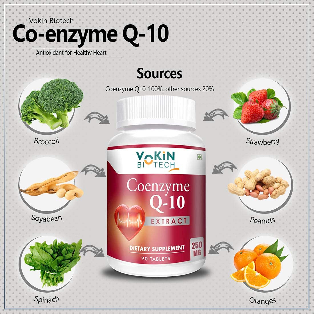 Vokin Biotech Co-enzyme Q-10 supplement bottle with sources of Co-enzyme Q-10 displayed around it.