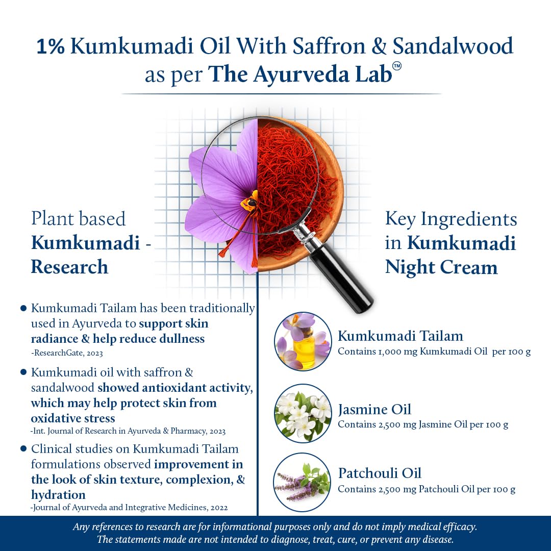 Blue Nectar Kumkumadi Night Cream for Women for Glowing Skin | Kumkumadi Face Cream for Night Repair, Ultra Hydration & Skin Brightening for Oily & Dry Skin (16 Herbs, 50g)