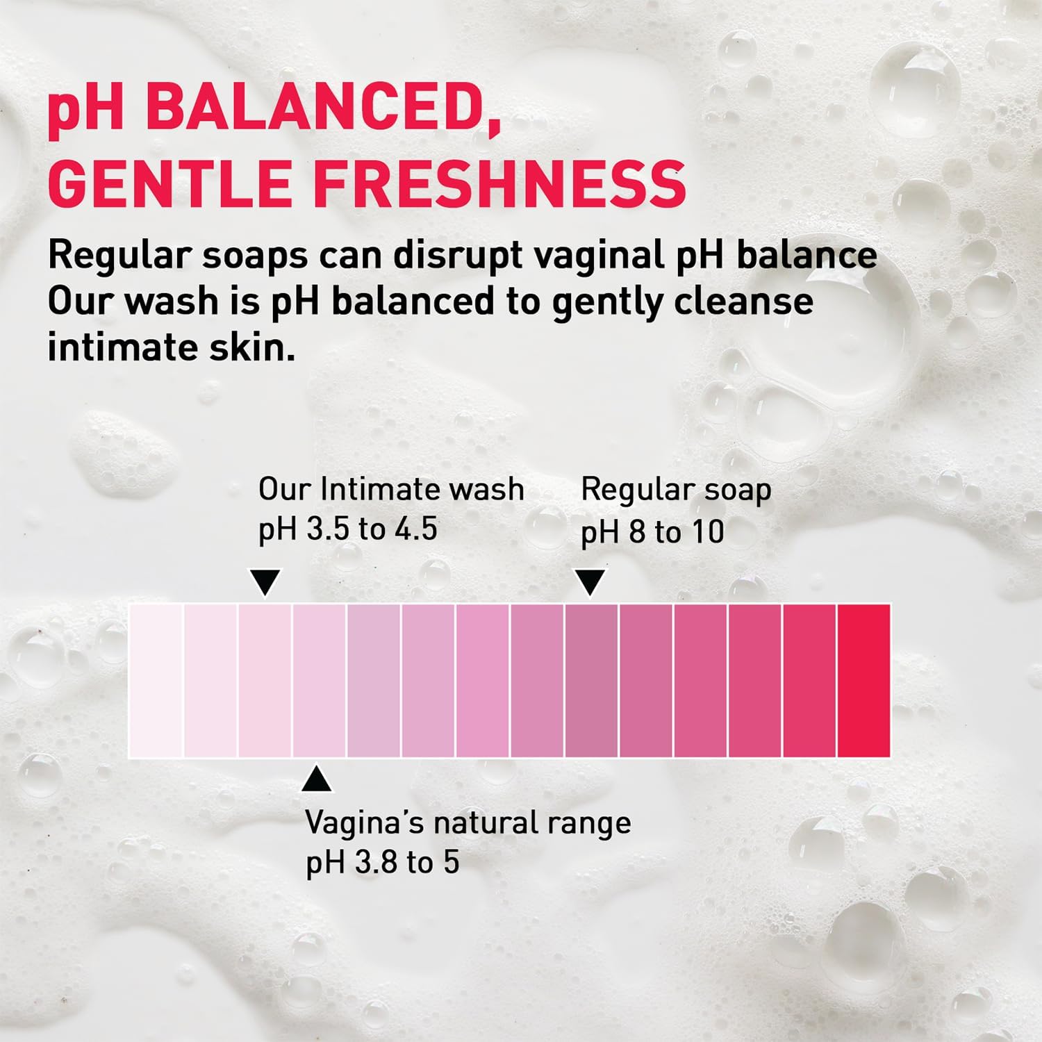 Product label about pH balance and gentle freshness with a visual of soap bubbles.