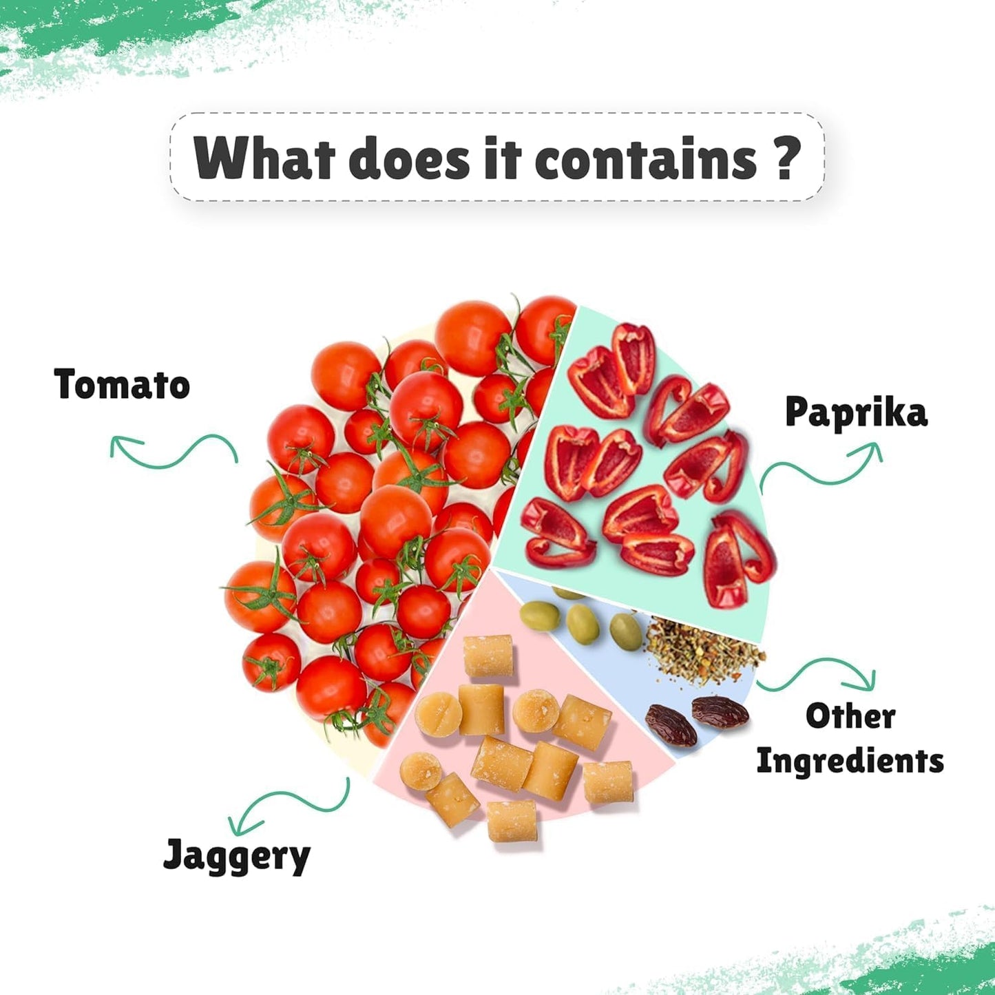 Little Joys Tomato Sauce Squeeze for Kids | No Refined Sugar, No Added Preservatives or Chemicals | Made with Jaggery | 100% Vegetarian Tomato Ketchup | 320g
