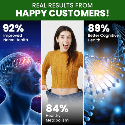 Vlado's Himalayan Organics Vitamin B12 Supplements 500 mcg - Methylcobalamin B12 Vitamin Tablets for Men & Women - 60 Veg Tablets