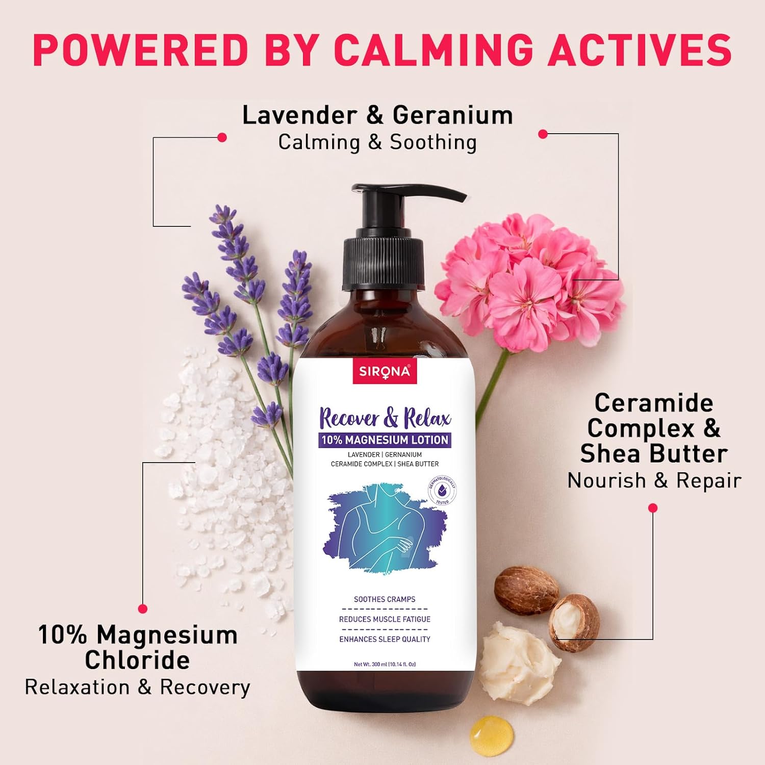 Siroha Recover & Relax magnesium lotion bottle with lavender, geranium, and shea butter ingredients on a light background.