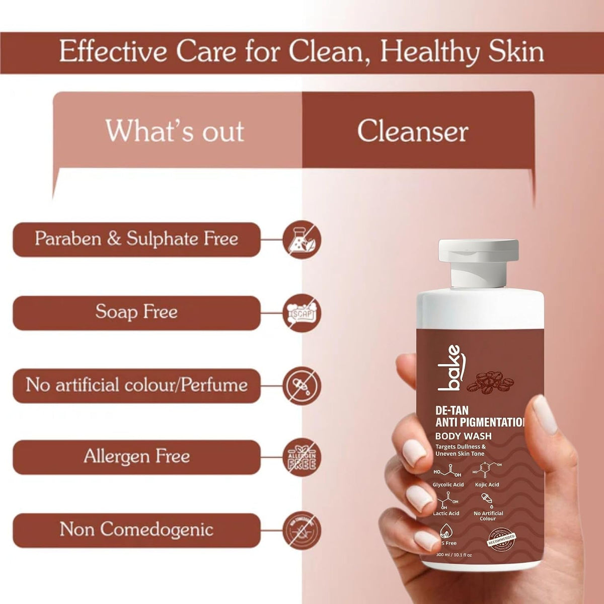 BAKE De-Tan Anti Pigmentation Coffee Body Wash with Kojic Acid, Glycolic Acid, Lactic Acid for Dark Spots, Pigmentation, Tanning & Tan Removal | For Men & Women | 300ml