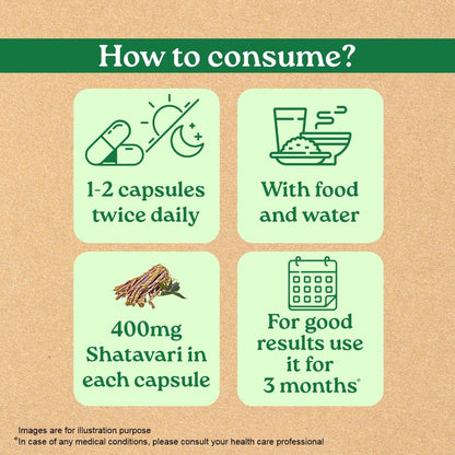 A TATA Product -Organic India Shatavari Capsules, 60 Capsules, Supports Women’s Health, Whole Herb*, Certified Organic, No Added Fillers or Chemicals