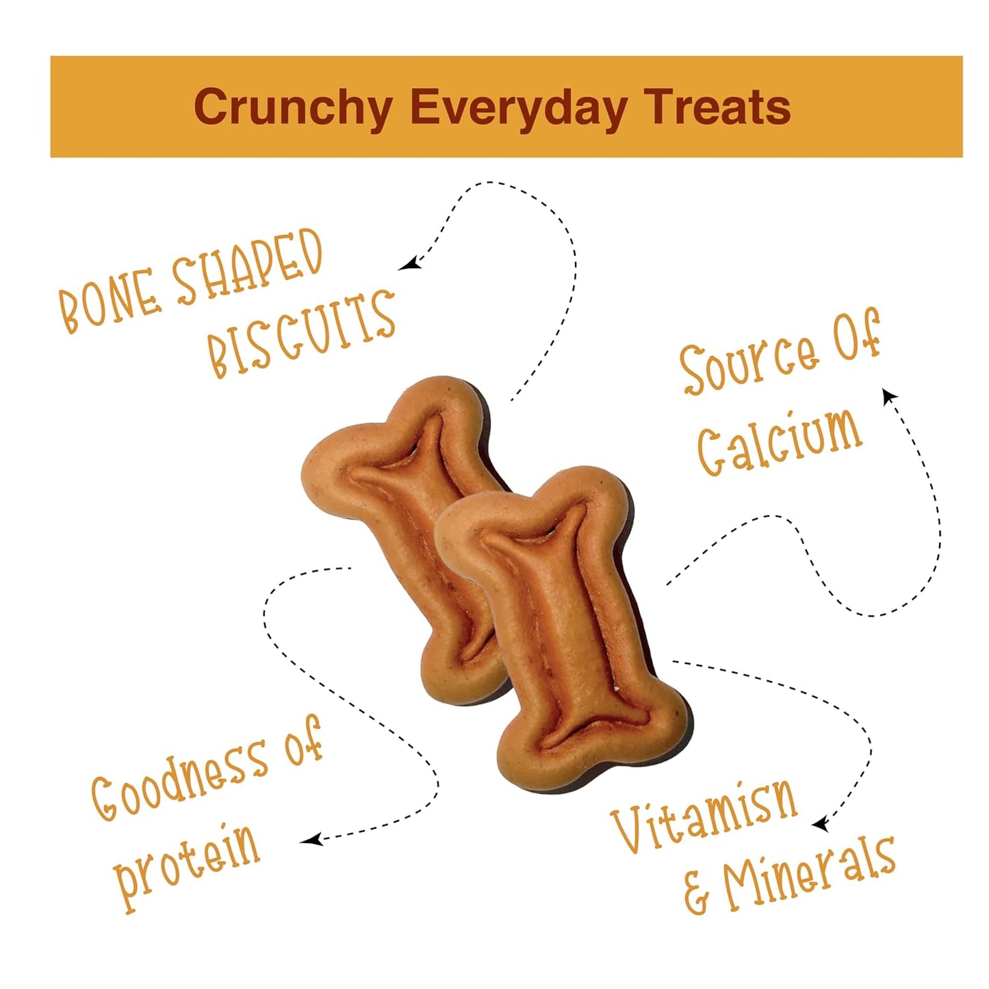 Bairo Healthy Dog Biscuit Treats – Chicken Flavour, 900g | High-Protein, Crunchy & Delicious Bone Shaped Biscuits for Dogs, All Life Stages | Promotes Healthy Teeth