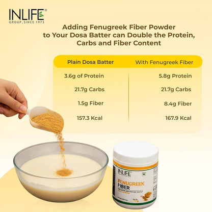 INLIFE Fenugreek Fibre Supplement | Gut Cleanse Detox & Digestive Health Powder | High Fiber & Protein | Weight Management, Manages Sugar, Bloating, Constipation & Acidity, 150g (Orange)