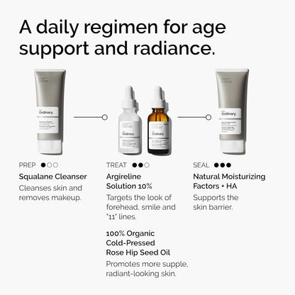 Skincare product lineup with descriptions on a white background