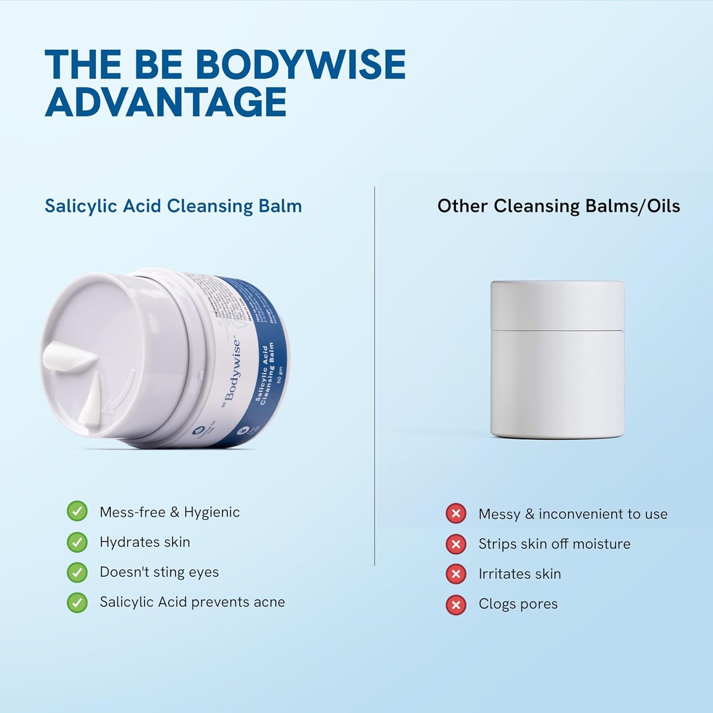 Be Bodywise Salicylic Acid Cleansing Balm 50g | For Makeup Removal & Oil Cleansing | Prevents Acne Formation | Gentle, Mess-Free & Hygienic