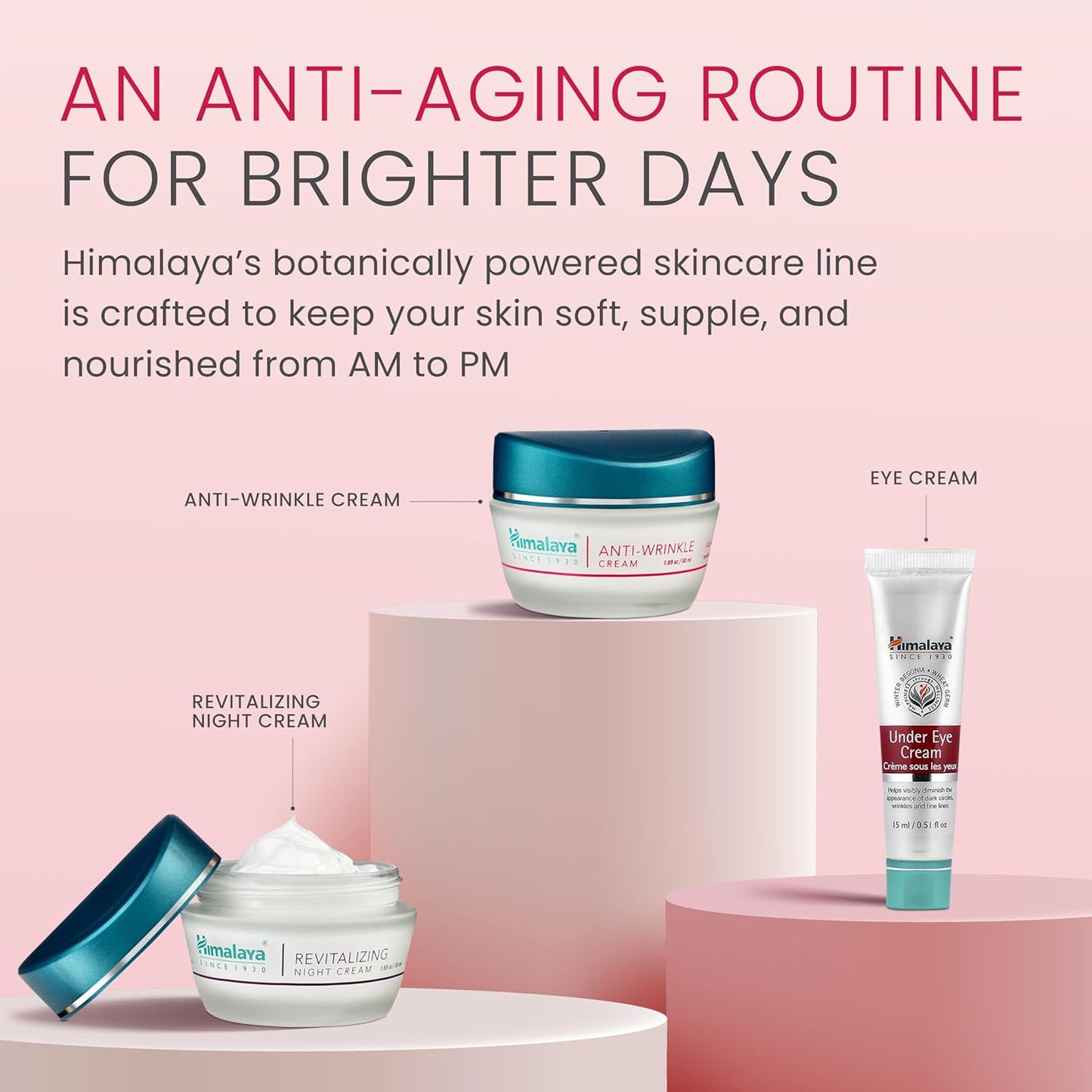 Himalaya skincare products on a pink background with text about an anti-aging routine.