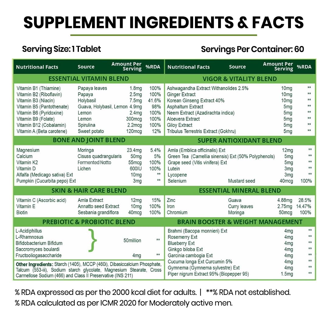 Vlado’s Himalayan Organics Multivitamin Tablets for Men & women With Probiotics - 60+ Ingredients multi Vitamins Supplement For Men And Women | VItamin B1,B2,B3,B5,B6B9,B12,C,E,A,K2,D Magneisum with 5B CFU Probiotic Blends 60 Veg Tablets