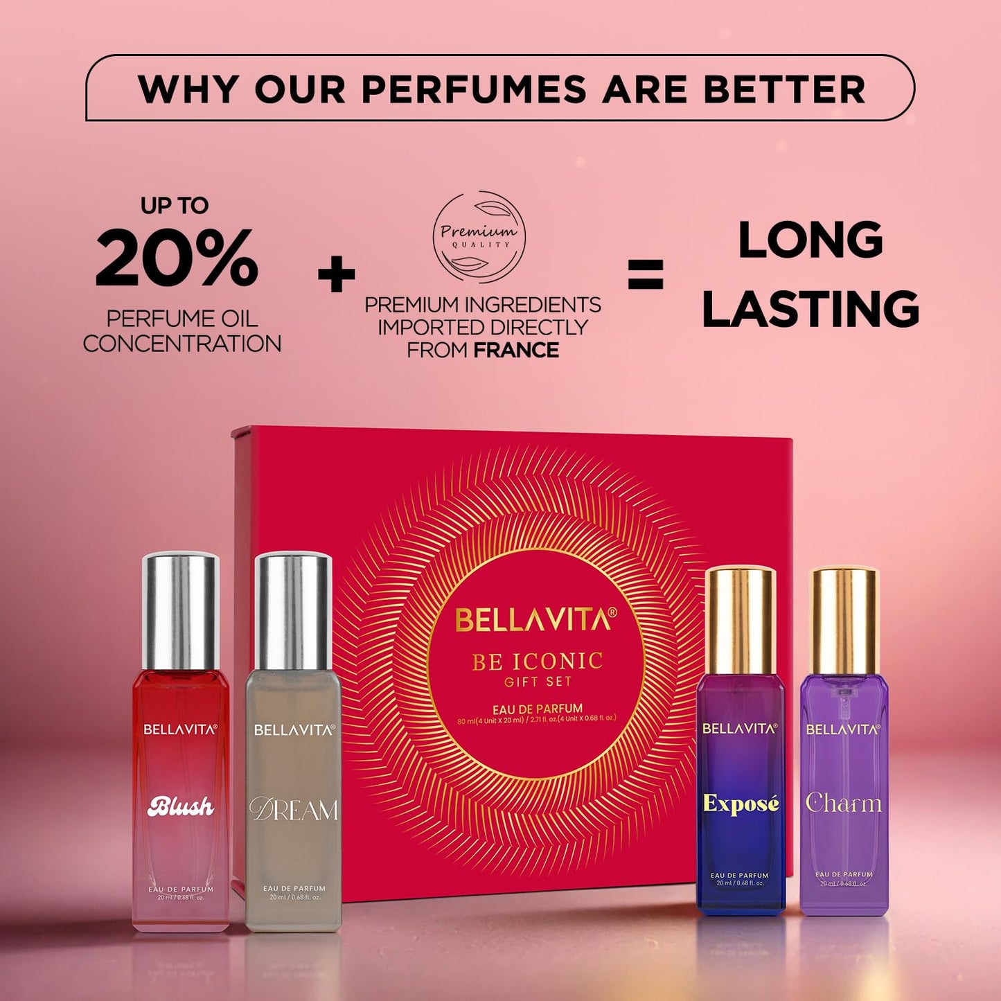 Bellavita perfume gift set with four bottles and a box on a pink background, highlighting product features.