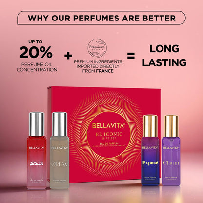 Bellavita perfume gift set with four bottles and a box on a pink background, highlighting product features.