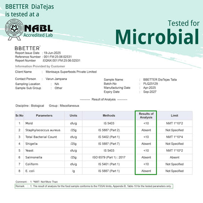 BBETTER DiaTejas Taila | Ayurvedic oil with Cooling Herbs to Support Diabetic Foot Neuropathy Pain Management, Tingling Sensation & Nerve Support – 200ml
