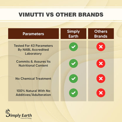 Simply Earth Strength Combo: 100g Safed Musli Root Powder + 100g Peruvian Maca Root Powder - Pure Organic Superfood for Immunity, Vitality and Energy