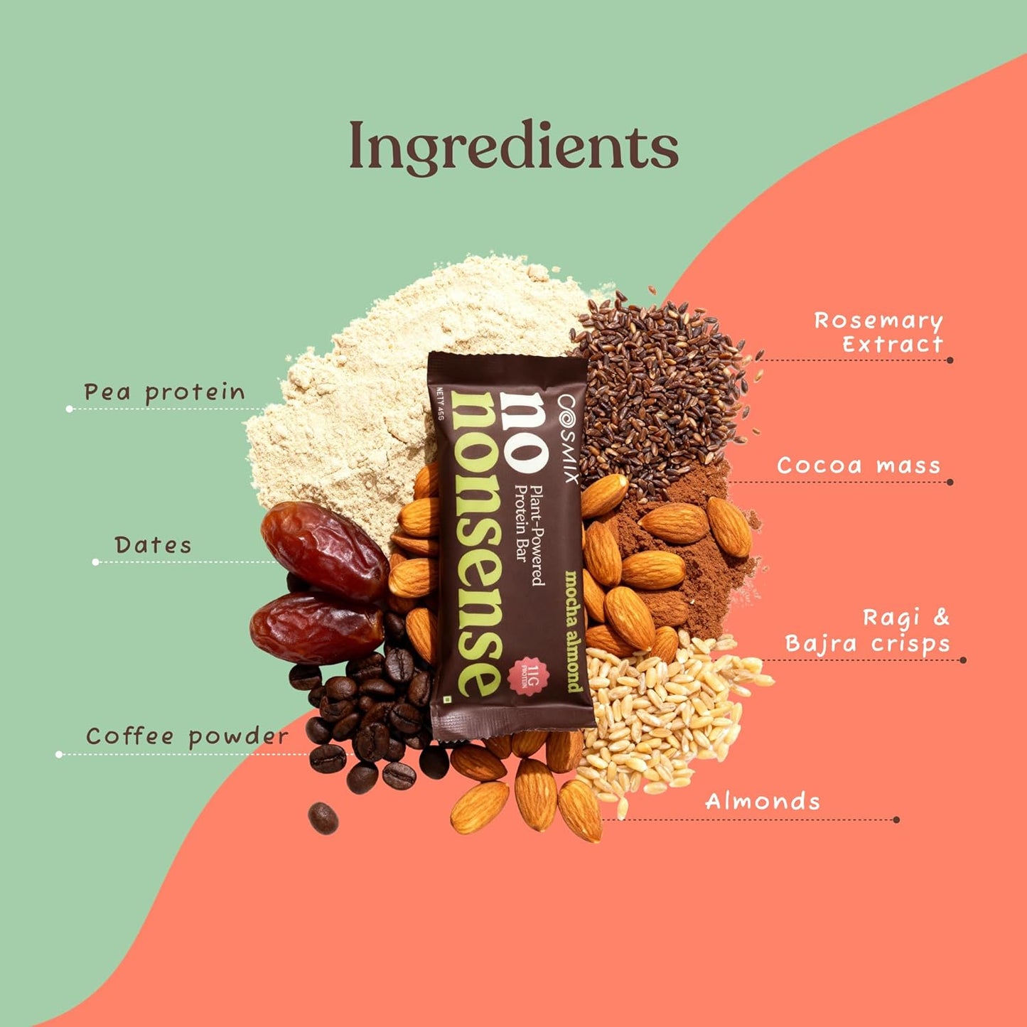 Cosmix No-Nonsense Protein Bar | Mocha Almond | 11g Complete Plant Protein + 6g Fibre | No Added Sugar or Preservatives | Gluten & Lactose-Free, Gut-Friendly | 45g Bar