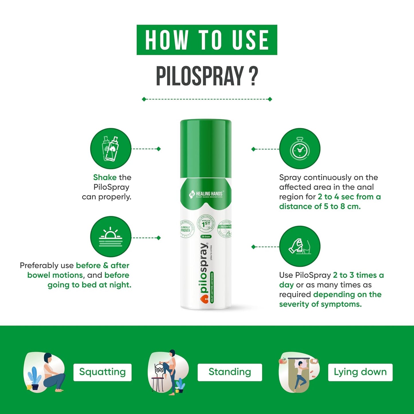 Healing Hands PiloSpray Piles & Fissure Care Spray 35 g Pack of 1 - Touch-Free Relief in PAIN, BURNING & ITCHING