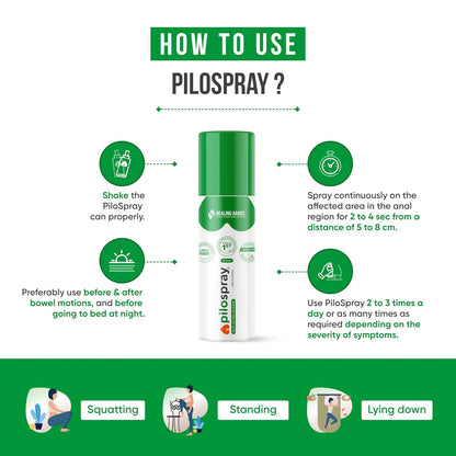 Healing Hands PiloSpray Piles & Fissure Care Spray 35 g Pack of 1 - Touch-Free Relief in PAIN, BURNING & ITCHING