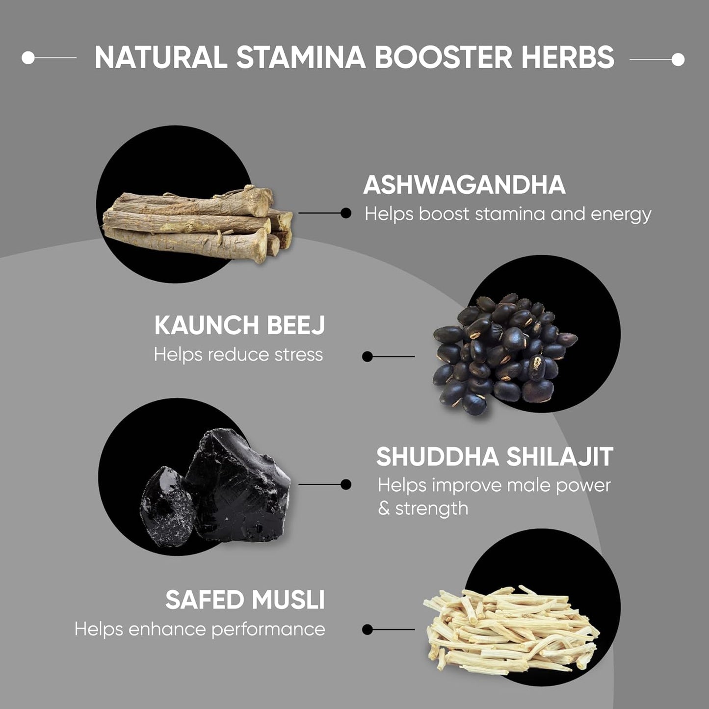 Dr. Vaidya’s Herbo24Turbo Capsules | Supports Vitality | For Strength, Stamina & Power | Shuddha Shilajit, Safed Musli | Sugar Free | Pure Ayurvedic Extracts | 30 capsules