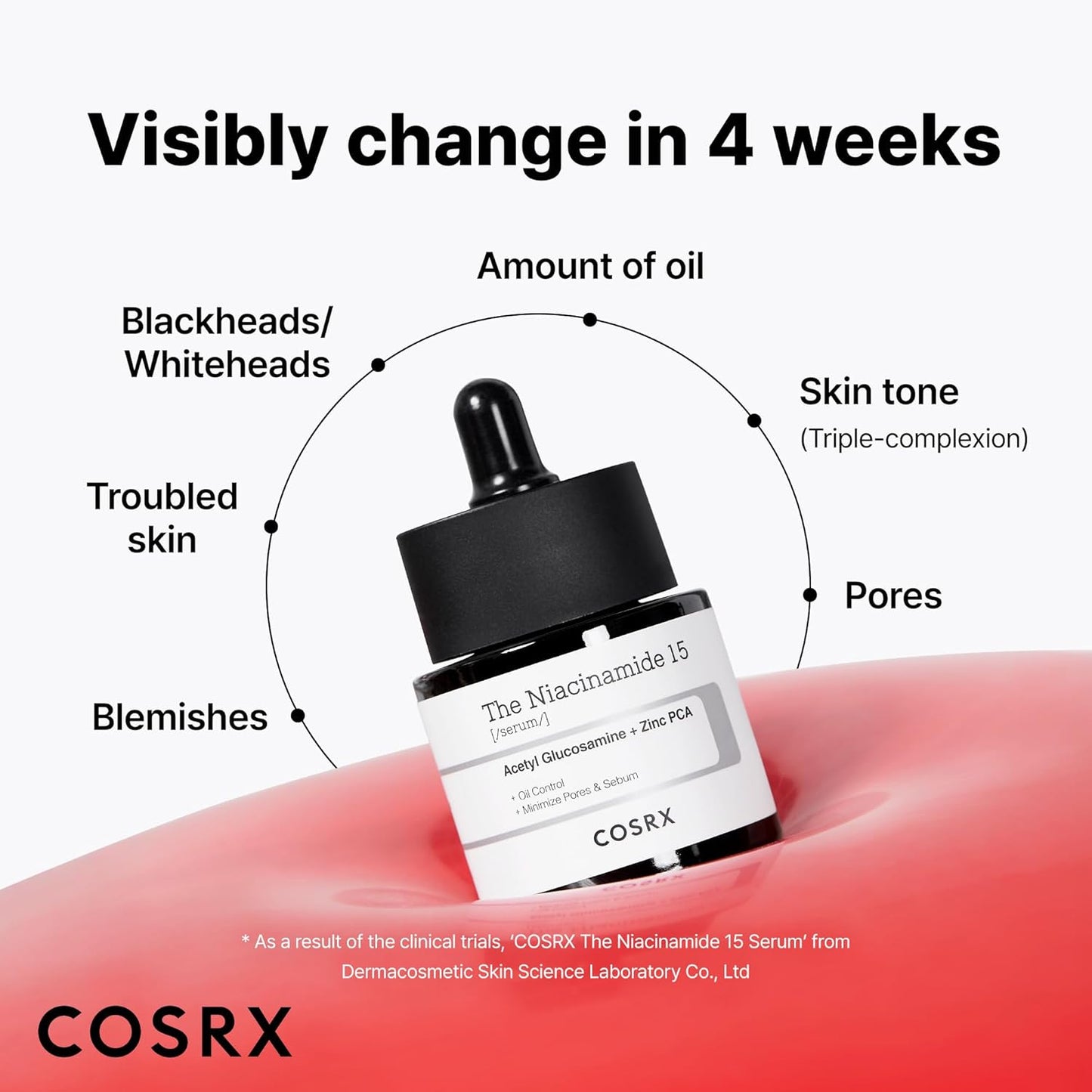 COSRX Niacinamide 15% Face Serum 20Ml, Minimizing Pores & Sebums, Blemish Treatments For Discoloration, Dark Spots, Enlarged Pores, Artificial Fragrance & Parabens-Free