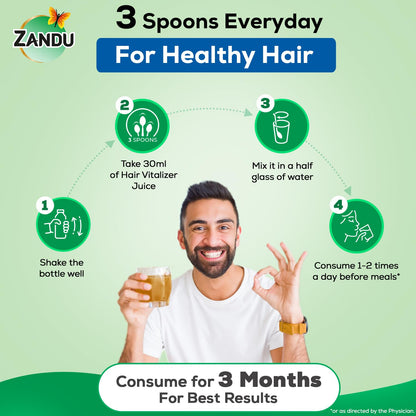 Zandu Hair Vitalizer Juice | Made With 11 Ayurvedic Ingredients, 100% Natural Actives, Vegetarian | 1L