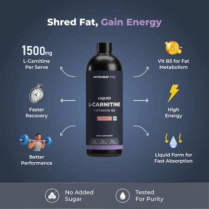 NutraBay Pro Liquid L-Carnitine with Vitamin B5 supplement bottle on a dark background with text highlighting benefits.
