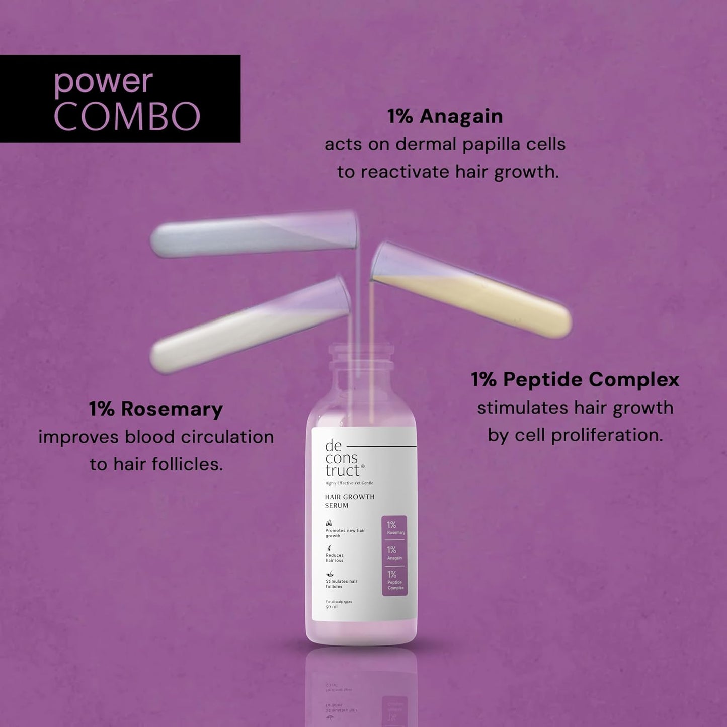 Hair growth serum with labeled ingredients on a purple background