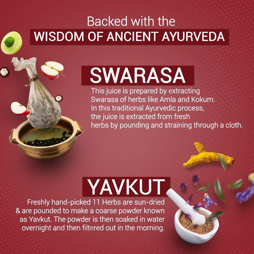 Promotional graphic for Swarasa and Yavkut, backed with ancient Ayurveda wisdom, on a red background.