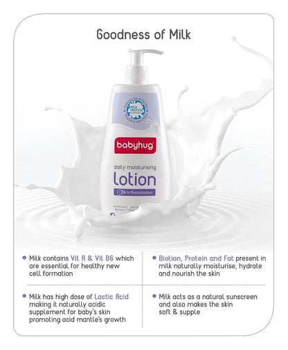 Babyhug Milk Protein Formula Daily Moisturising Milky Lotion Mild & Gentle Formula For Newborn Baby - 400 ml