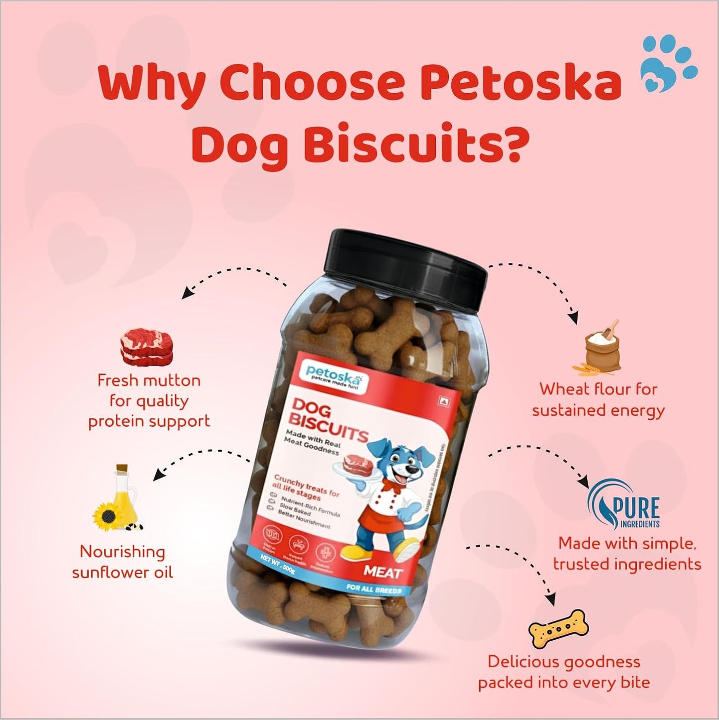 Petoska Dog Biscuits | Made with Real Mutton Goodness | 500g Jar |Crunchy Treats for Small, Medium & Large Dogs | 300 kcal/100g | Complementary Dog Food | Delicious Meat-Flavoured Biscuits