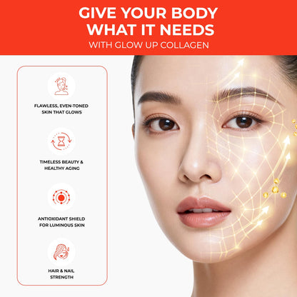 Advertisement for Glow Up Collagen with a woman's face and benefits listed on an orange and white background.