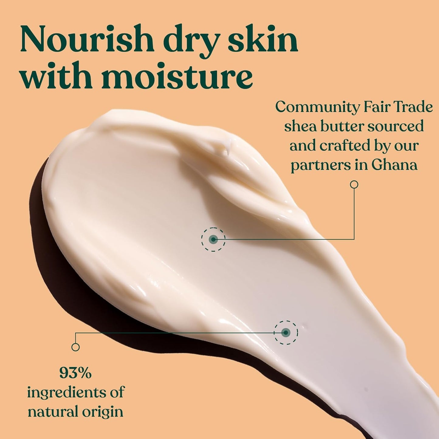 The Body Shop Shea Nourishing Body Lotion, 200 ML - For Very Dry Skin |72 Hr Skin-Softening Moisture |Vegan