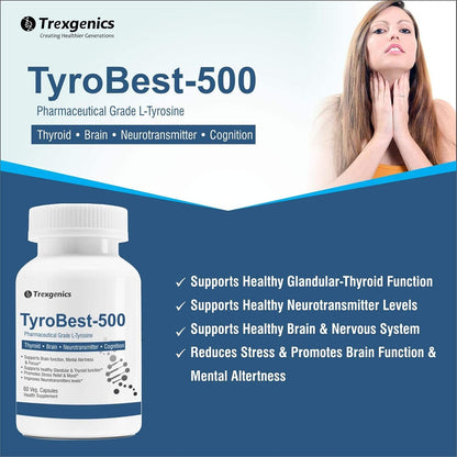 TyroBest-500 supplement bottle with a woman touching her neck on a blue and white background