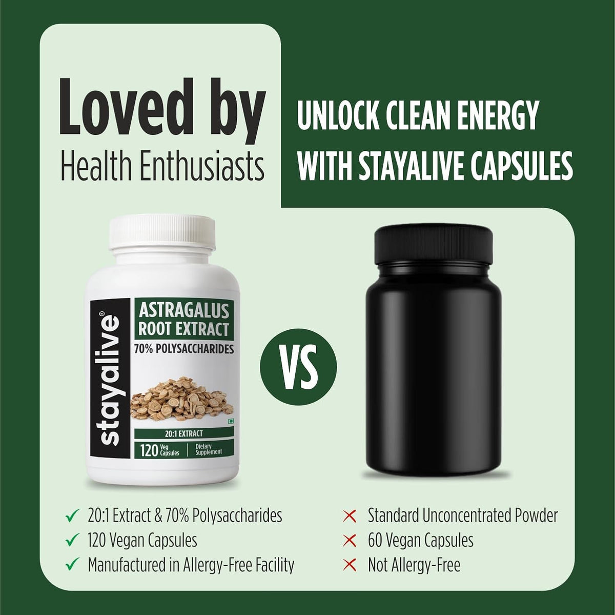 STAYALIVE Astragalus Root Extract 600mg, 70% Polysaccharides, 120 Capsules