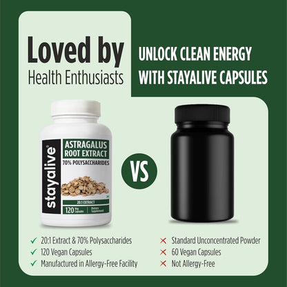 STAYALIVE Astragalus Root Extract 600mg, 70% Polysaccharides, 120 Capsules