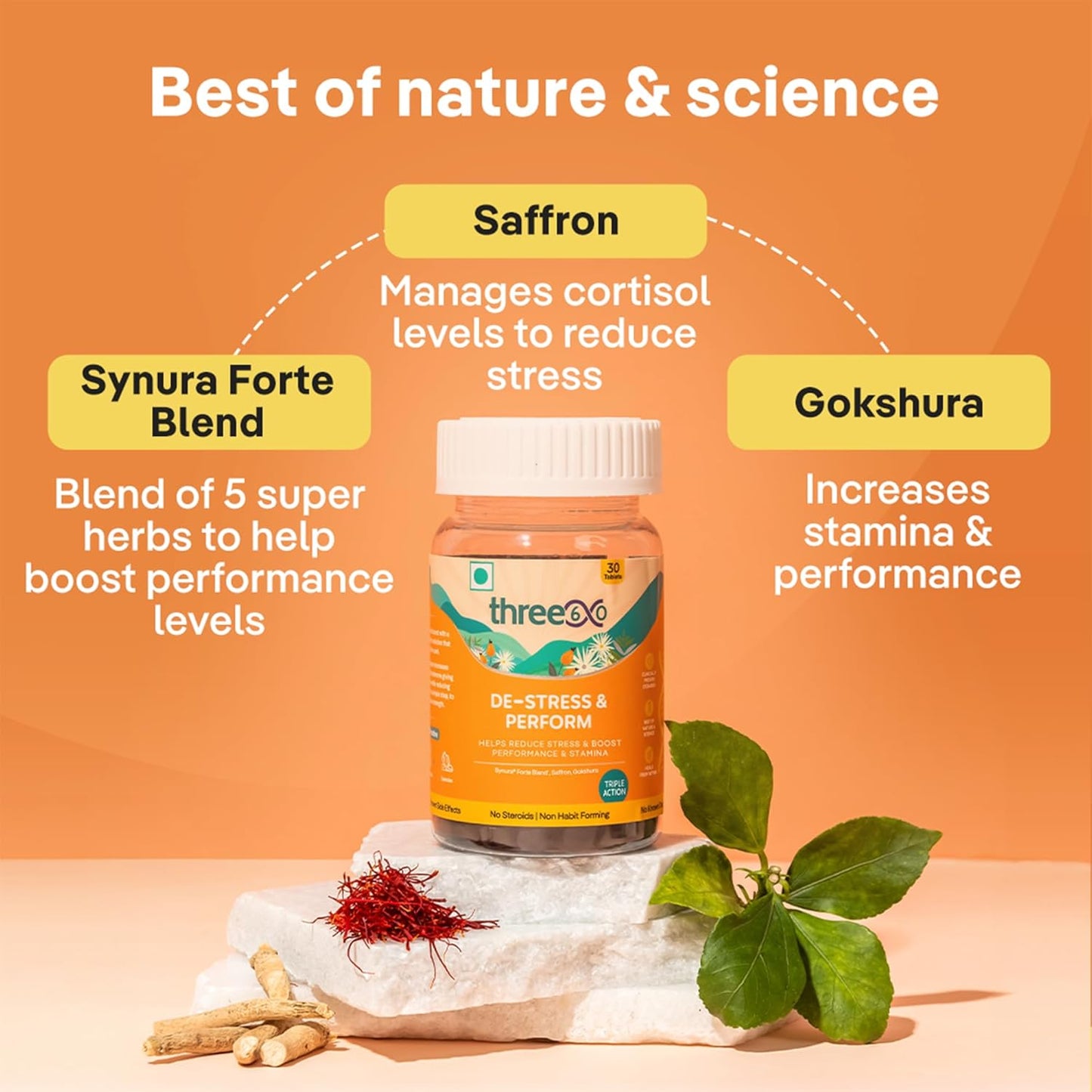 three60 DE-STRESS & PERFORM Tablets | Testosterone Supplement | Helps Boost Stamina | Helps Reduce Stress | Synura® Forte Blend, Saffron, Gokshura | No Steroid | Non Habit Forming | 30 Tablets