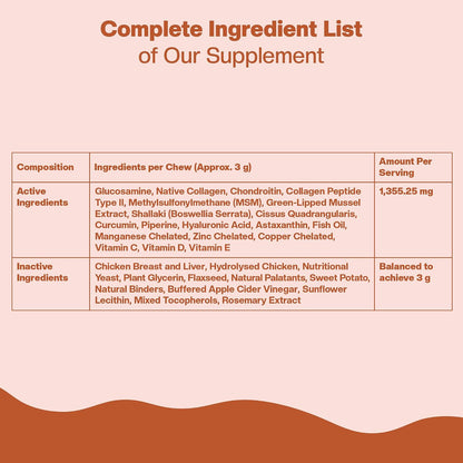 dog joint supplement, dog hip and joint supplement, dog joint chews, glucosamine for dogs, chondroitin for dogs, collagen for dogs, MSM for dogs, green lipped mussel for dogs, dog mobility supplement, dog joint support, dog soft chews, BLEP