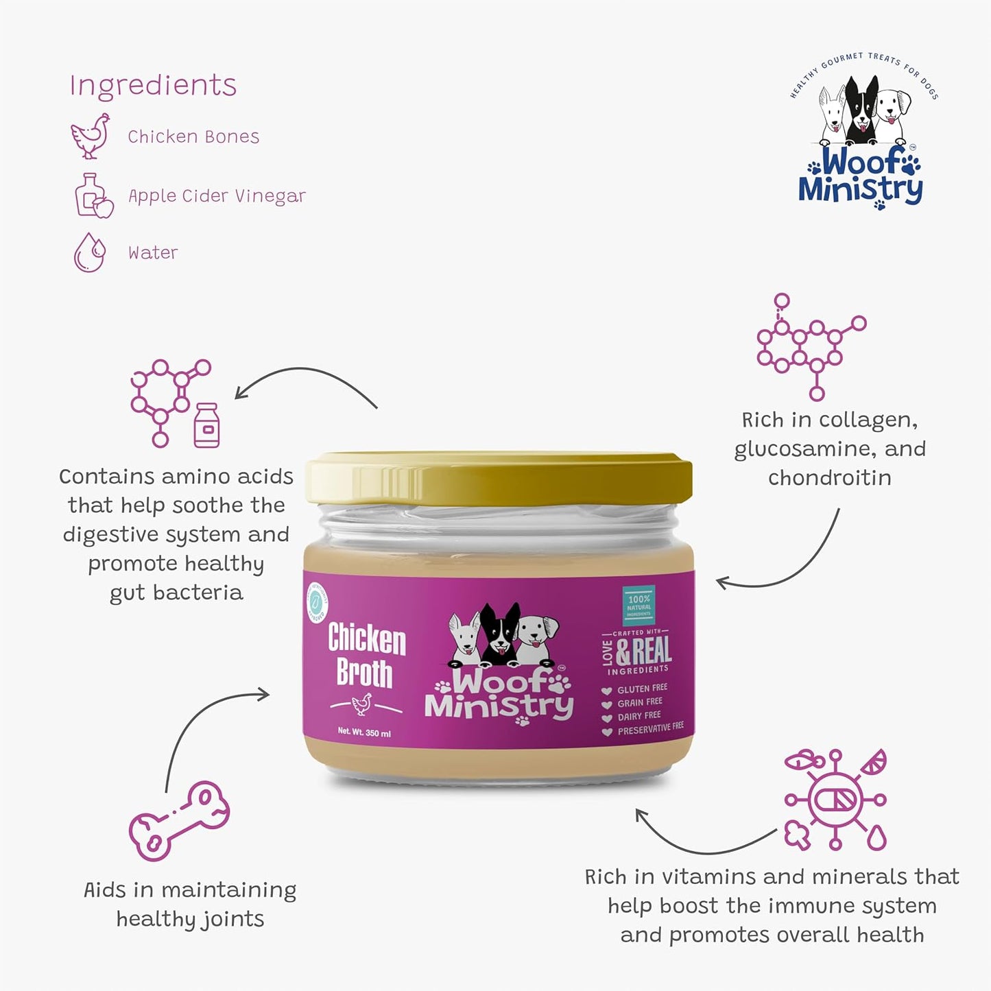 Chicken Bone Broth for Dogs I Freshly Made & Ready to Serve I Healthy Meal Topper I Preservative Free I Natural Collagen Supplement for Joint & Gut Health I Healthy Coat & Skin I 350 ml
