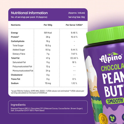 ALPINO Chocolate Peanut Butter Smooth - Roasted Peanuts, Chocolate Paste, Brown Sugar & Sea Salt - 26g Protein, Gluten Free – Plant Based Peanut Butter Creamy