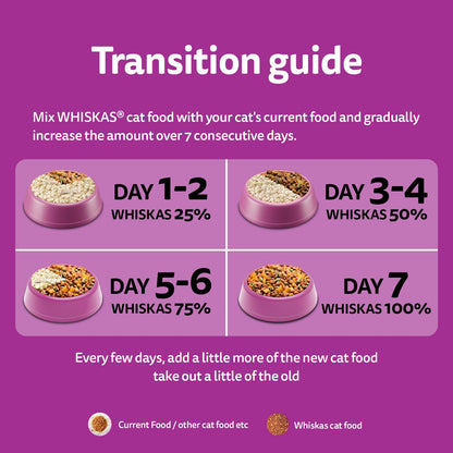 Whiskas Adult (1+ Years) Dry Cat Food, Rohu Fish Flavour, 1.2 kg, Powered with 40 Essential Nutrients, Complete & Balanced Nutrition for Adult Cats