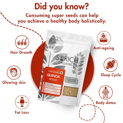 Sorich Organics Raw Quinoa Seeds for Eating Gluten Free Breakfast | High Protein and Fibre | Healthy Cereal for Breakfast | Ideal for Pilafs, Soups & Salads | High Protein & Fiber | Diet Food