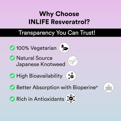INLIFE Resveratrol Supplements - 750 mg Antioxidant Formula with Japanese Knotweed (Trans-Resveratrol), Grape Seed, Lycopene, Vitamin E & C - 60 Veg Capsules - Supports Skin, Heart Health