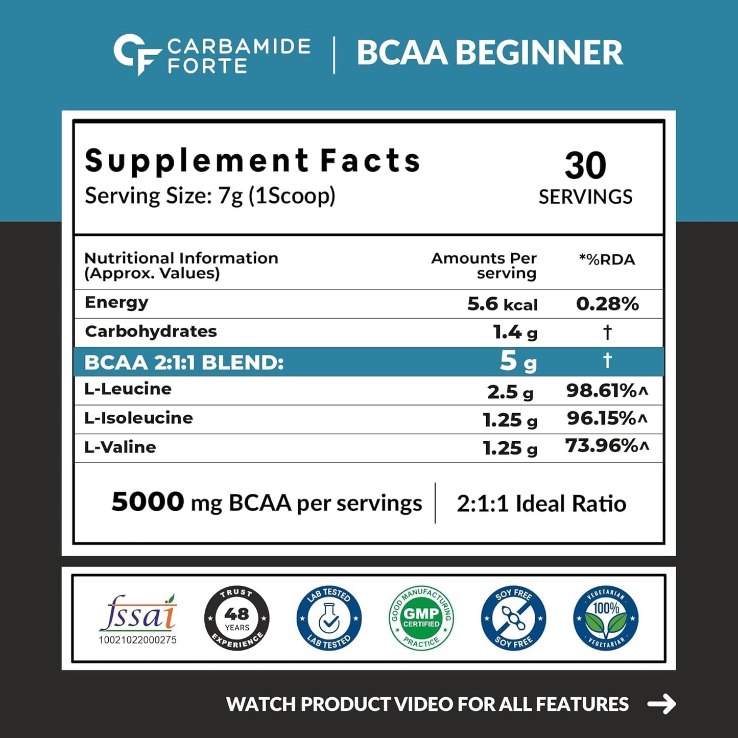 Carbamide Forte BCAA Powder 5000mg | BCAA Supplements For Women & Men | BCAA Pre Workout & Intra Workout Supplement 7g Serving with Ideal 2:1:1 Ratio | Beg-Blueberry Flavor - 210g