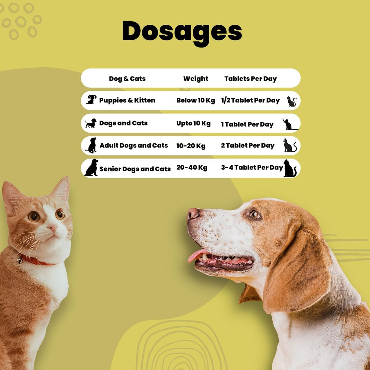 Aniamor CalciPaws Tablet for Dogs and Cats|Calcium Tablets|Pets Supplement|All Life Stage|60 Tablets Bottle
