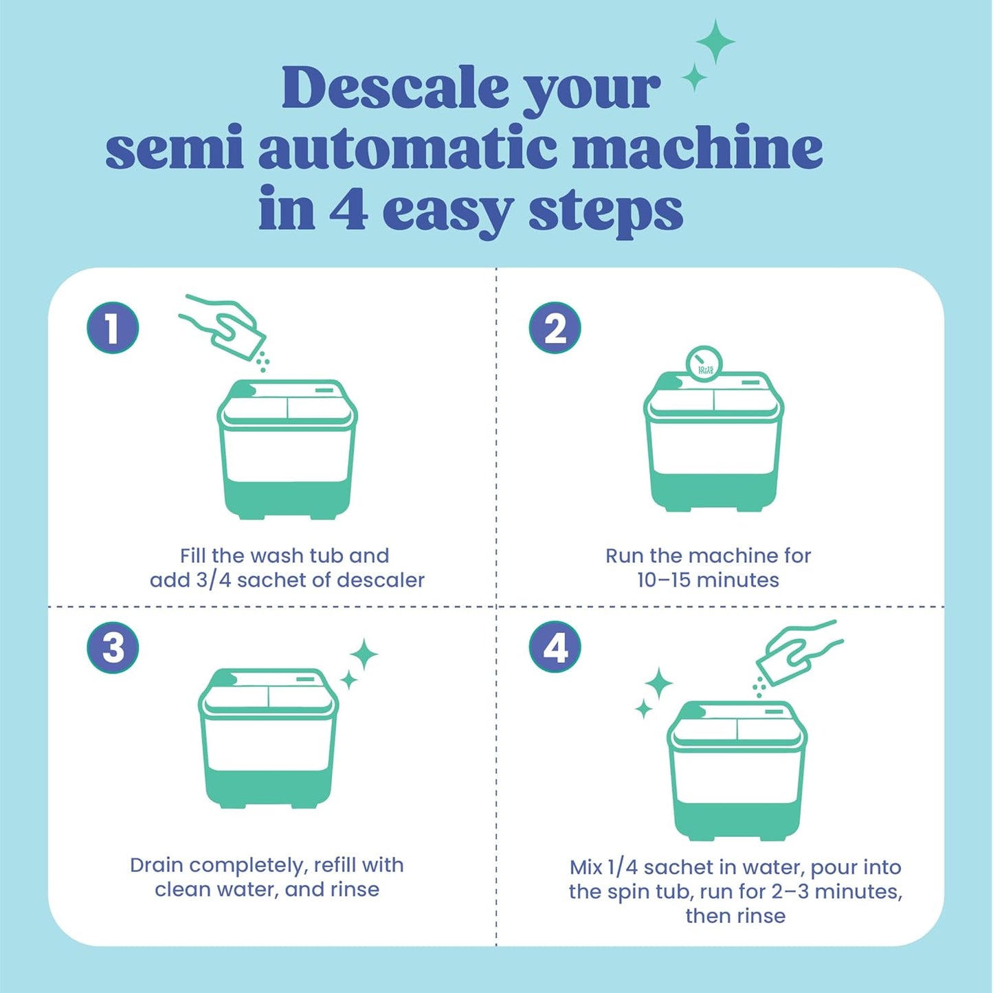 Cleevo Washing Machine Cleaner & Descaler Powder – Pack of 3 | Removes Limescale, Odour & Residue | Non-Toxic, Phosphate-Free | Front & Top Load Safe