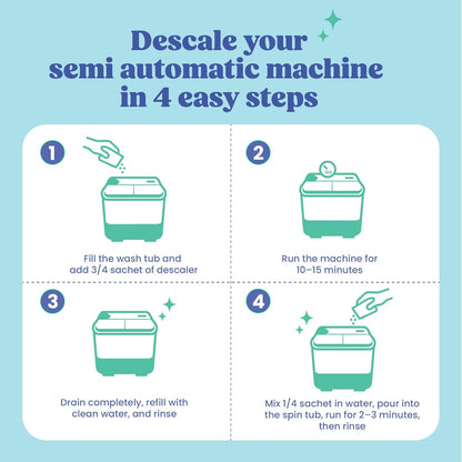Cleevo Washing Machine Cleaner & Descaler Powder – Pack of 3 | Removes Limescale, Odour & Residue | Non-Toxic, Phosphate-Free | Front & Top Load Safe