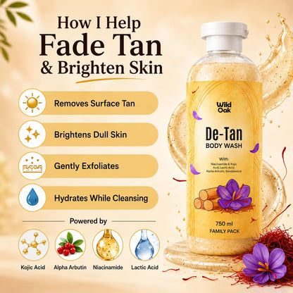 WildOak Detan Body Wash with Walnut Shell Powder for Exfoliation | 750 ml | 2-in-1 BodyWash | Kojic Acid, Alpha Arbutin, Niacinamide, Saffron & Sandalwood | Brightening Shower Gel with Scrubbing Beads