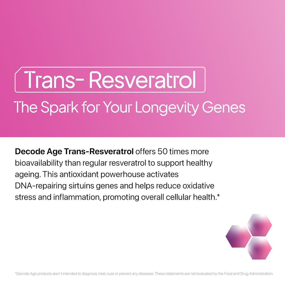 Advertisement for Trans-Resveratrol on a pink background with text about its benefits.