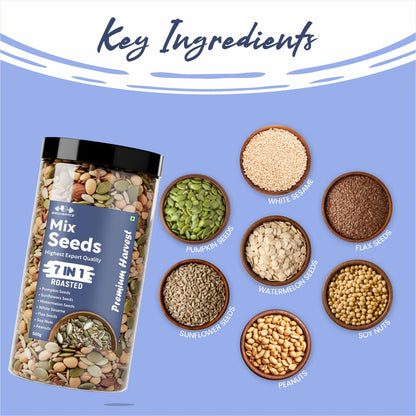 Growfitz Premium Harvest 7-in-1 Seed Mix, 500 Gram | High Protein 24.4g & Fiber | Roasted Pumpkin, Sunflower, Watermelon, Flax, Soy Nuts, Peanuts & White Sesame | Export Quality Superfood