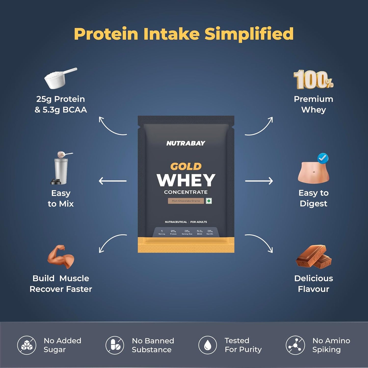 Nutrabay Gold Whey Concentrate protein powder package with features on a blue background