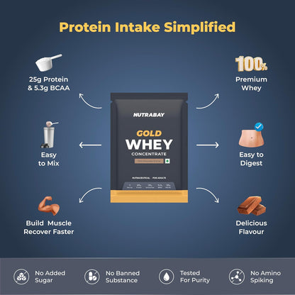 Nutrabay Gold Whey Concentrate protein powder package with features on a blue background